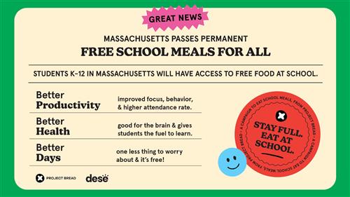 Free Meals for all