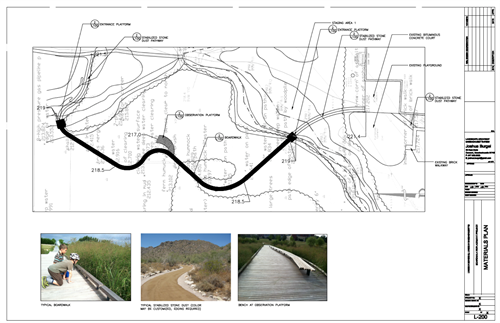 trail plan 